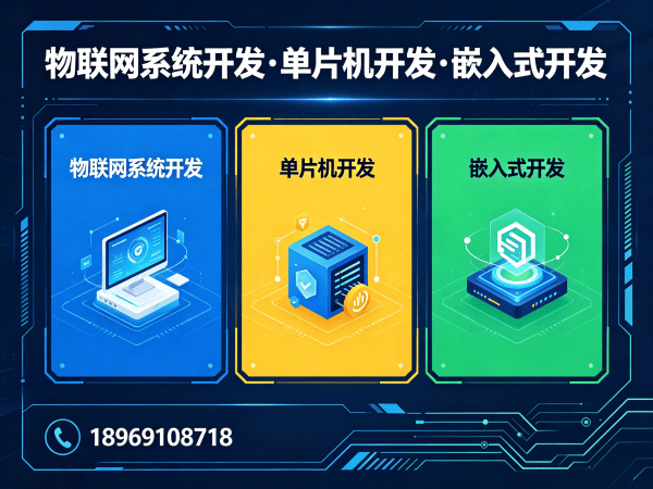 青岛智能硬件系统开发解决方案：物联网平台助力企业实现数字化转型
