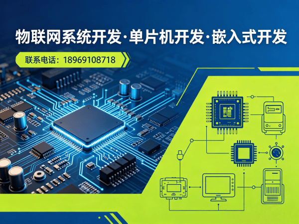 青岛物联网开发解决方案：STM32/ESP32开发助力企业数字化转型