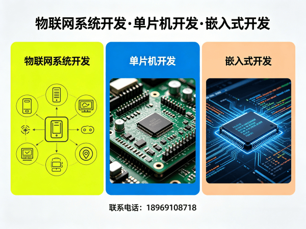 南通物联网开发解决方案：STM32/ESP32嵌入式系统开发助力企业数字化转型