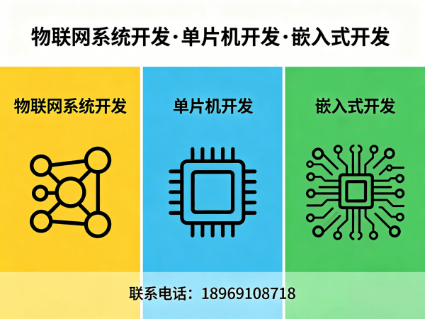 重庆STM32开发物联网解决方案：高效搭建智能硬件系统