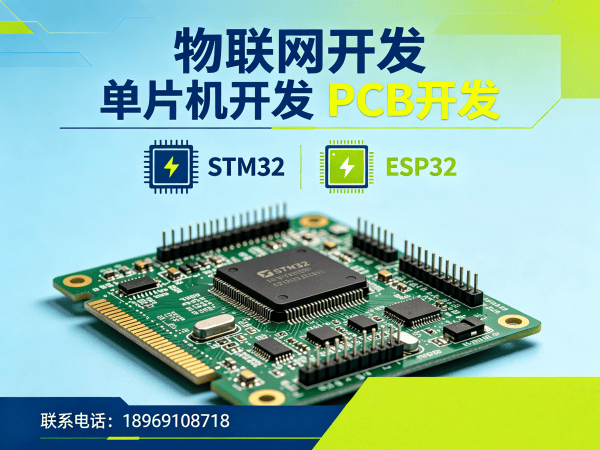 福州物联网开发解决方案：嵌入式应用开发助力企业数字化转型