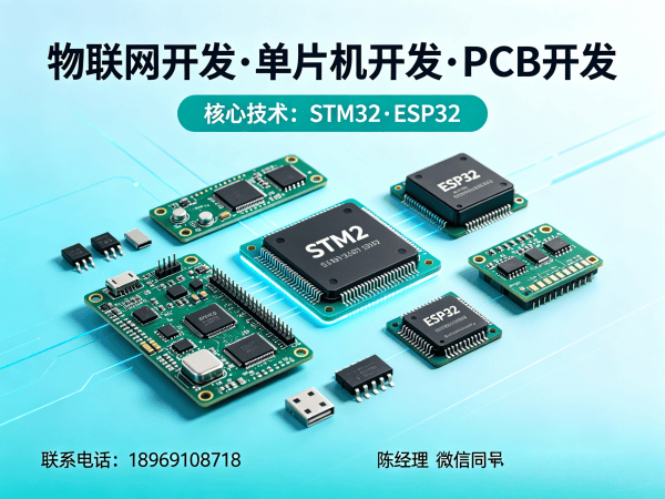 福州物联网开发解决方案:驱动开发助力企业数字化转型
