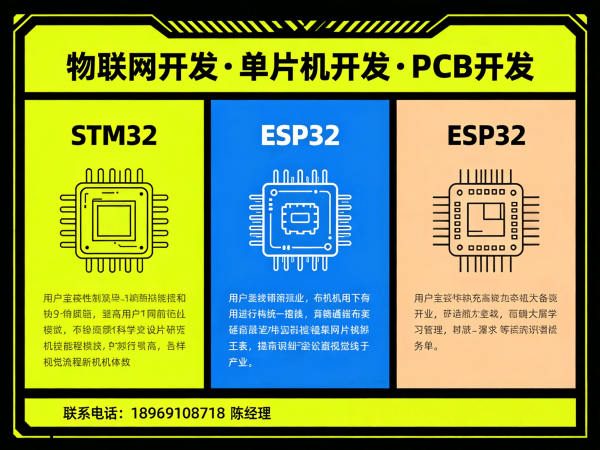 福州物联网开发解决方案：智能硬件定制助力企业数字化转型