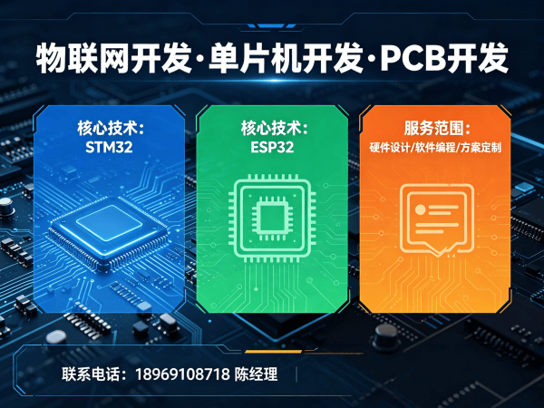杭州控制板开发智能能源管理系统解决方案 | 物联网系统开发服务指南